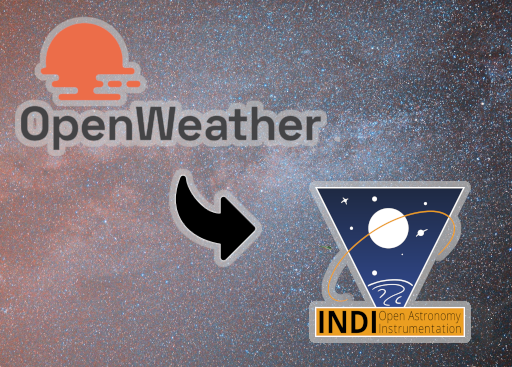 indi openweather